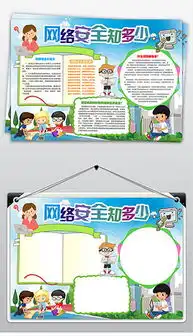 psd信息安全图片素材psd格式信息安全图片素材素材图片psd信息安全图片素材设计模板我图网