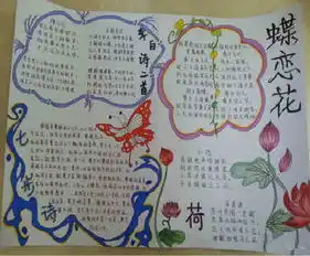 诗歌手抄报千古第一才女李清照