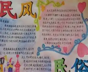 民风民俗手抄报腊八节的习俗