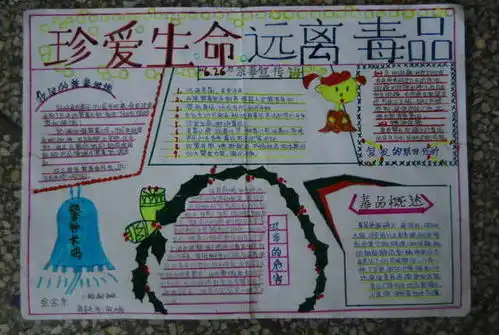 早教相关资讯