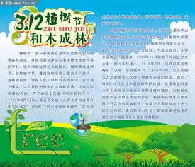 312植树节小报植树节手抄报素材