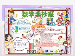 数学手抄报word版图片素材worddoc模板下载7.98mb数学手抄报大全学科手抄报