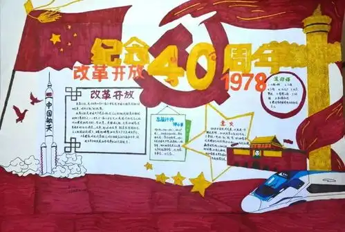 手抄报比赛梦想与祖国相伴青春与改革同行