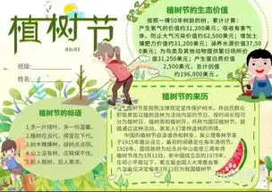 怎么做植树节手抄报