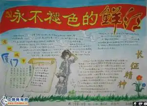 如何制作手抄报