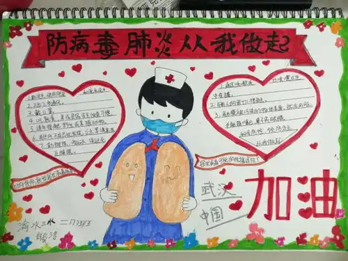 疫情防控,渝水三小少先队员在行动为武汉加油