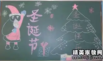 关于圣诞黑板报的内容