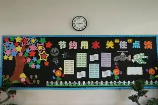 墙墙联手,小学校变出大花样