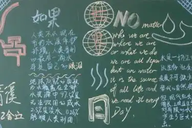 环保黑板报图片大全,环保黑板报内容资料