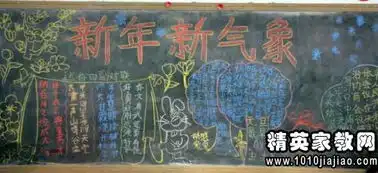元旦黑板报的文字素材