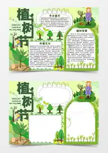 植树节手抄报word模板植树节手抄报word模板下载熊猫办公