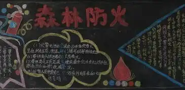 森林防火黑板报森林火灾的敌人