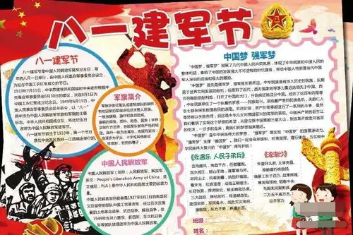 2019年八一建军节手抄报图片5张2