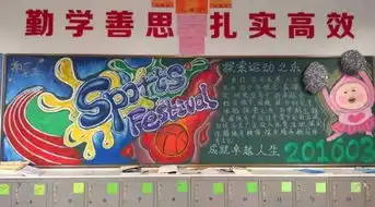 美到逆天00后画的黑板报活了