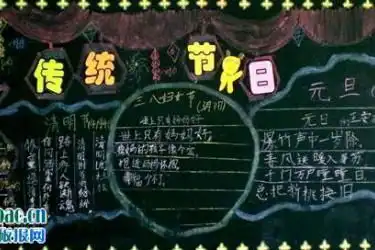 有规矩成方圆黑板报设计图