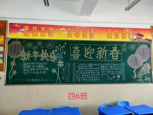 六安路小学中铁校区1月优秀黑板报评比结果和展示