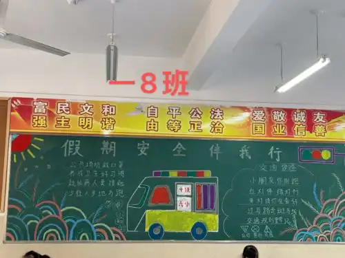 六安路小学中铁校区1月优秀黑板报评比结果和展示