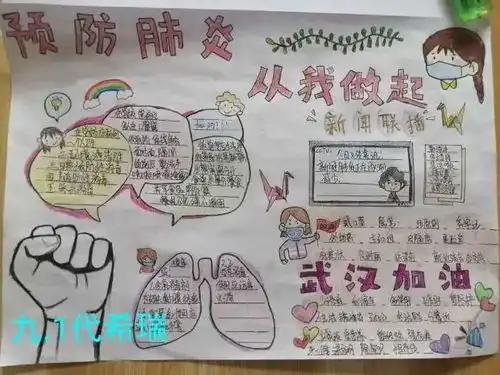 静海七中开展抗击新冠肺炎疫情手抄报展示活动