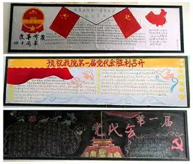 青春献礼党代会财经信息系开展喜迎党代会,青春跟党走主题板报设计比赛