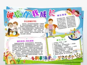 诚实守信小报文明礼仪美德手抄报小报下载图片素材psd模板55.42mb道德与法治手抄报大全学科手抄报
