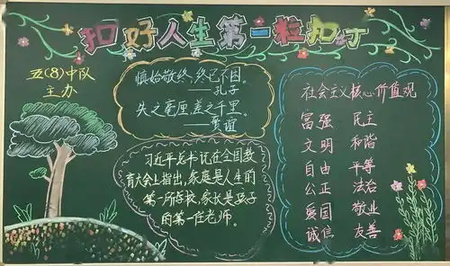 我们的教室最美惠阳区实验小学班级文化评比结果揭晓
