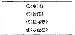 下面是小周同学在黑板上板书的内容,他把古代文化典籍成书的时间顺序排混了,请你给他纠正一下,正确的顺