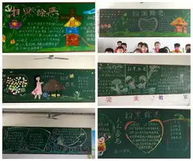 东桥小学教育集团东板桥校区举行扫黑除恶主题黑板报评比活动