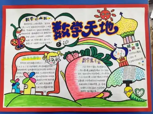 数学也能做手抄报赶紧替孩子收藏起来