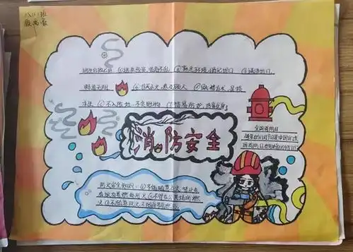项城消防救援大队组织开展中小学生消防安全知识手抄报主题活动