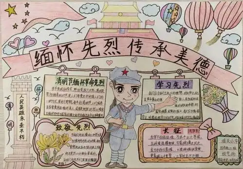 缅怀革命先烈,传承红色基因手抄报获奖作品大展示,快来围观