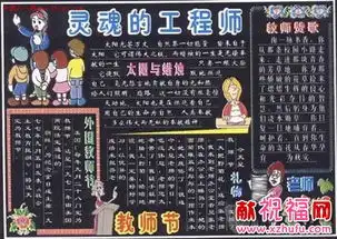 最新教师节黑板报模板