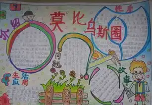 数学手抄报如何学好初中数学