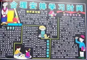 关于学习的黑板报