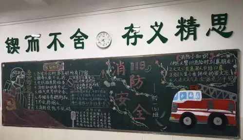 安全在我心,幸福伴我行盐城景山中学成功举办黑板报评比活动
