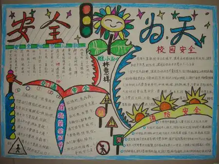 小学六年级安全手抄报,要图片