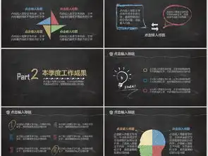 黑板粉笔通用工作总结计划汇报ppt模板ppt下载通用型大全编号14999424
