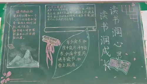 书香润心灵,阅读促成长上海市莘城学校读书节黑板报展示
