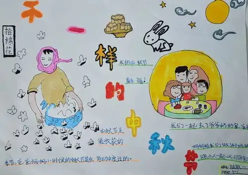 改革开放40年,我与爸妈比童年瞧香江路第二小学队员们与爸妈不一样的中秋节