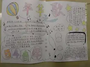 绘制出我心中的五四精神