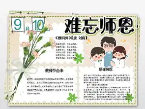 感恩教师节小报感谢老师师恩手抄报图片模板wps设计图下载教师节手抄报大全编号18638905