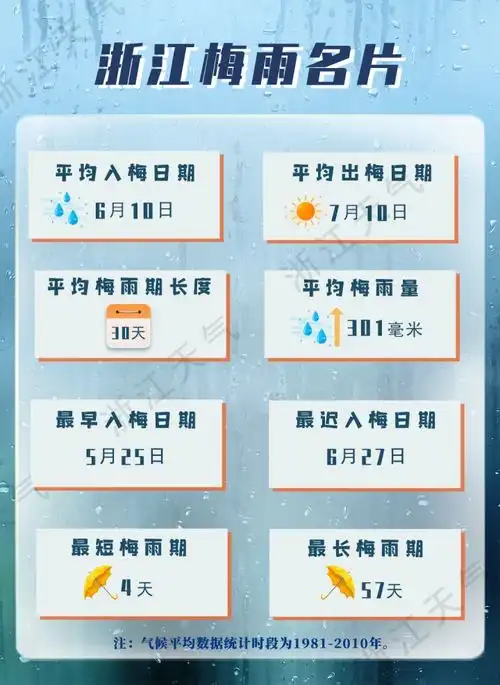 官宣最难熬的日子来了三门人挺住