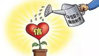 诚信兴商宣传月守信激励失信惩戒