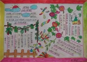 超全的六一儿童节手抄报合集,快帮孩子收藏