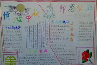 中秋节与教师节手抄报图片大全