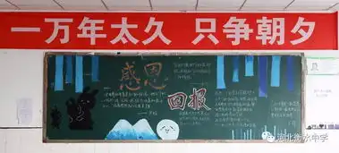 衡水中学高二年级成人教育月活动之板报评比