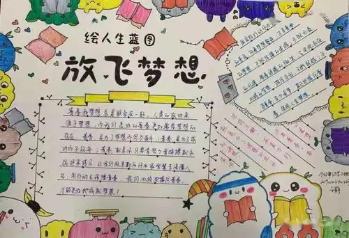绘人生蓝图,圆青春梦想主题手抄报评选结果出炉啦