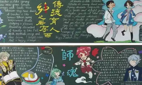 初中黑板报有多厉害不比高考美术生差,老师都忍不住偷看