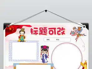 word中国皇宫紫禁城北京故宫故宫博物院旅游小报图片素材worddoc模板下载31.23mb地理手抄报大全学科手抄报