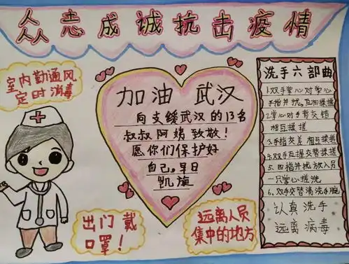 孩子们的手抄报和视频,在第一时间发往武汉抗疫一线......