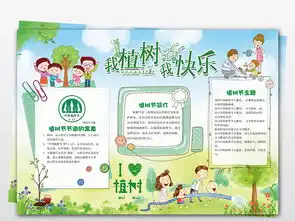 word两套植树节小报绿色环保手抄报爱护环境电子小报图片模板worddoc设计图下载植树节手抄报大全编号19231629